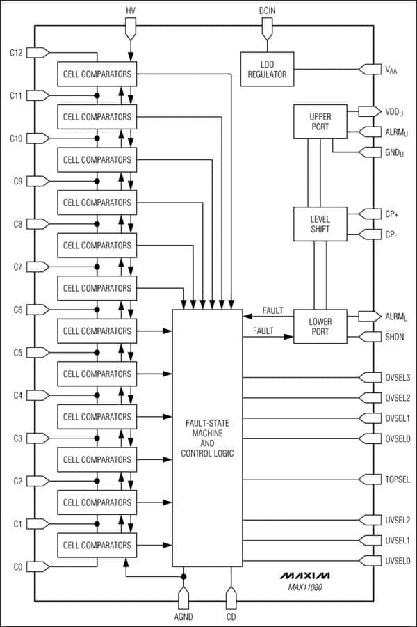 An integrated battery cell